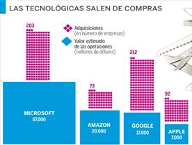 https://e00-expansion.uecdn.es/assets/multimedia/imagenes/2019/03/08/15520606304629.jpg